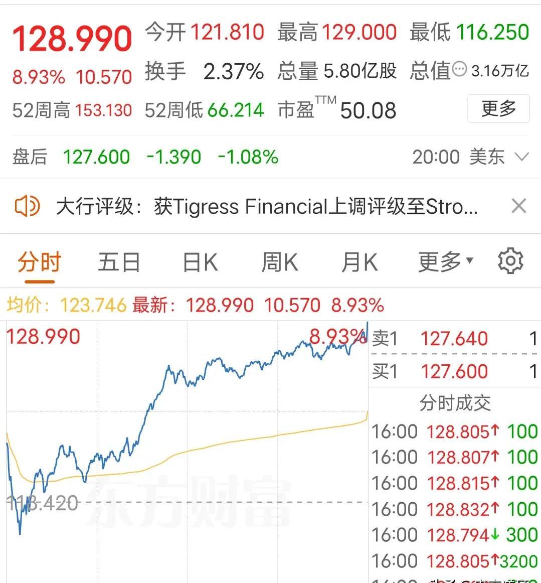 Coinbase紧急遇到安全漏洞，亏损多达TRON万美元-九游体育