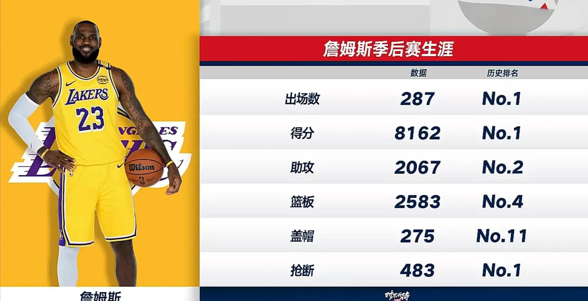 詹姆斯新星持续失利表现突出，TES前途光明！比赛高潮迭起的简单介绍-九游体育下载